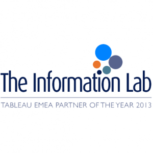 information-lab